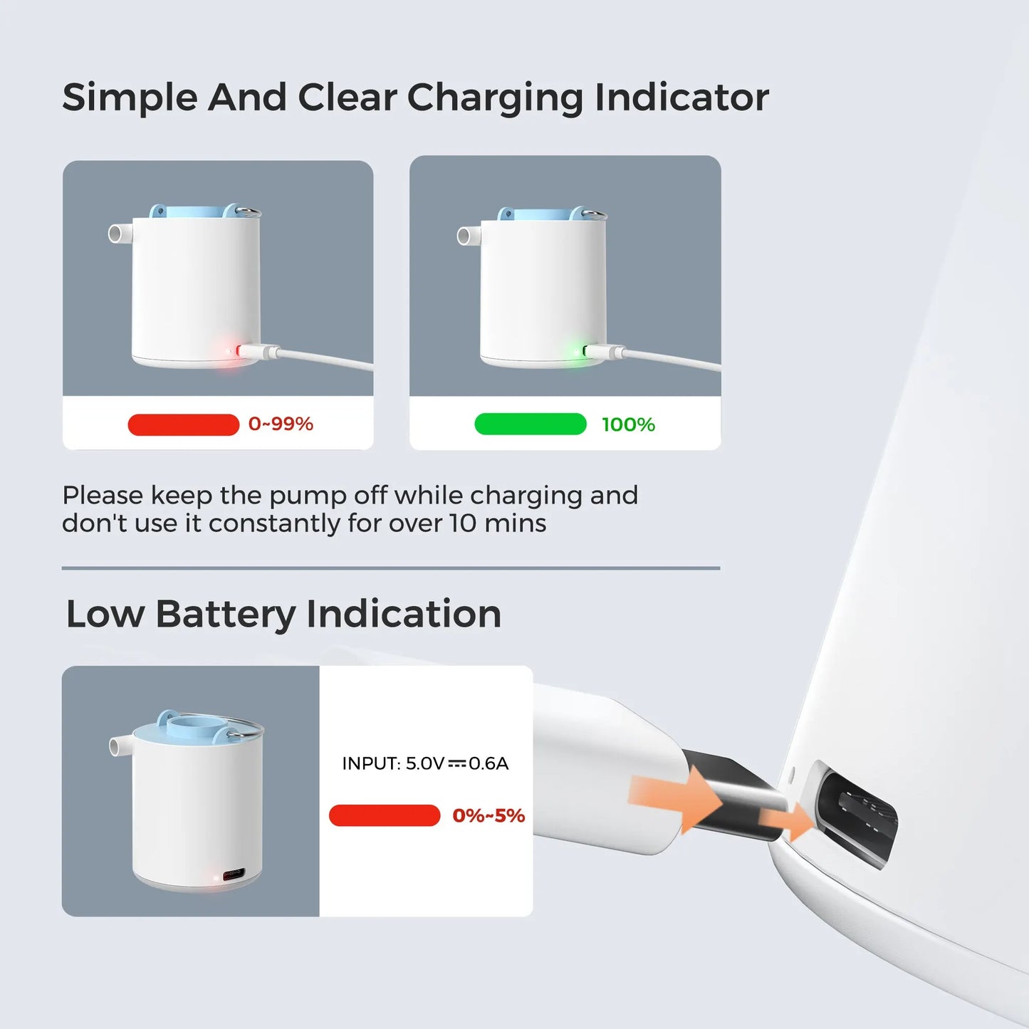 FLEXTAIL Portable Air Pump, Mini Camping Pump with Light, USB-C Charging, Ideal for Sleeping Pads, Air Bed Mattress, Vacuum Bags